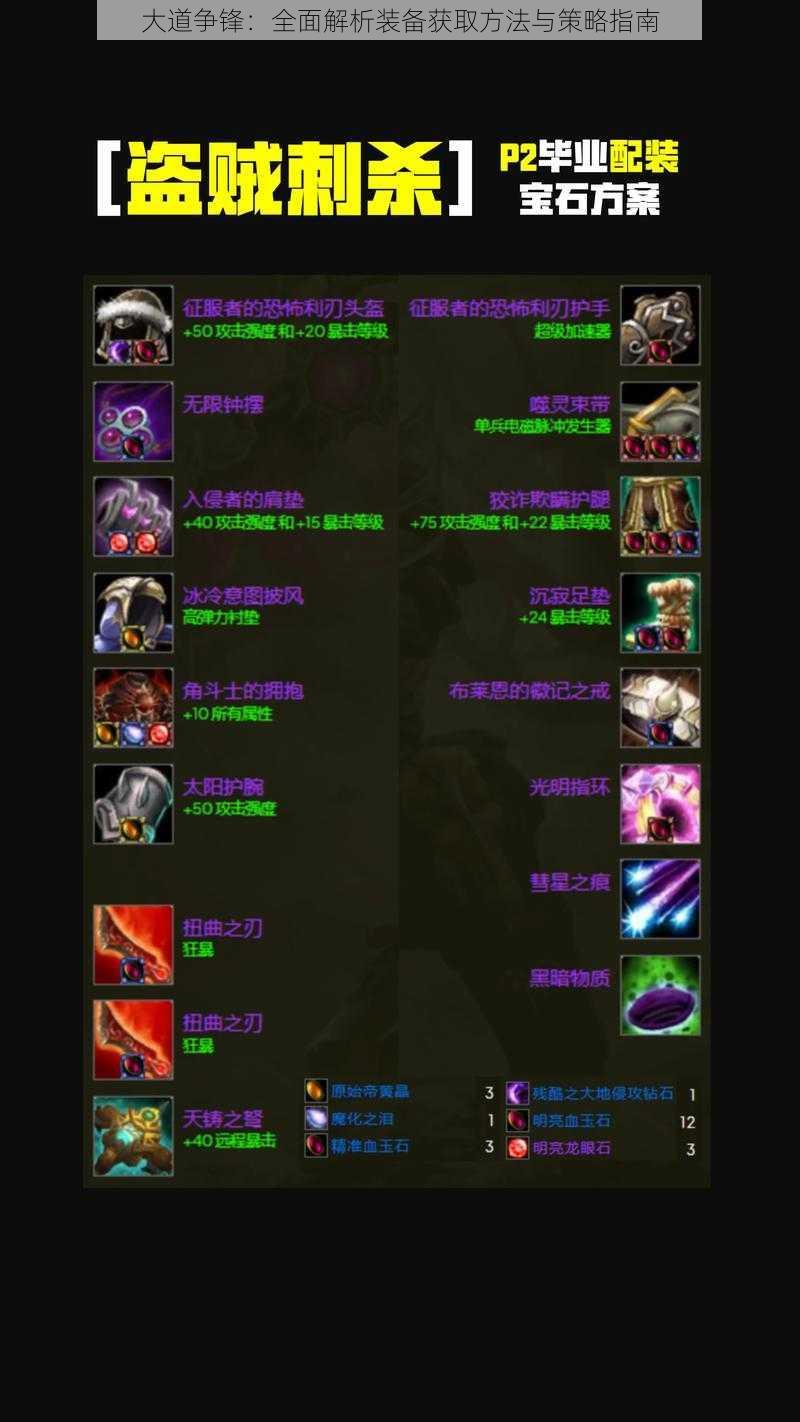 大道争锋:全面解析装备获取方法与策略指南