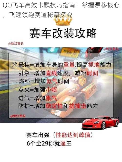 QQ飞车高效卡飘技巧指南:掌握漂移核心,飞速领跑赛道秘籍探究