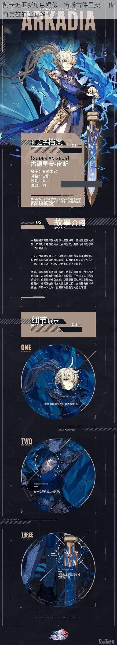 阿卡迪亚新角色揭秘:宙斯古德里安——传奇英雄的全面解析