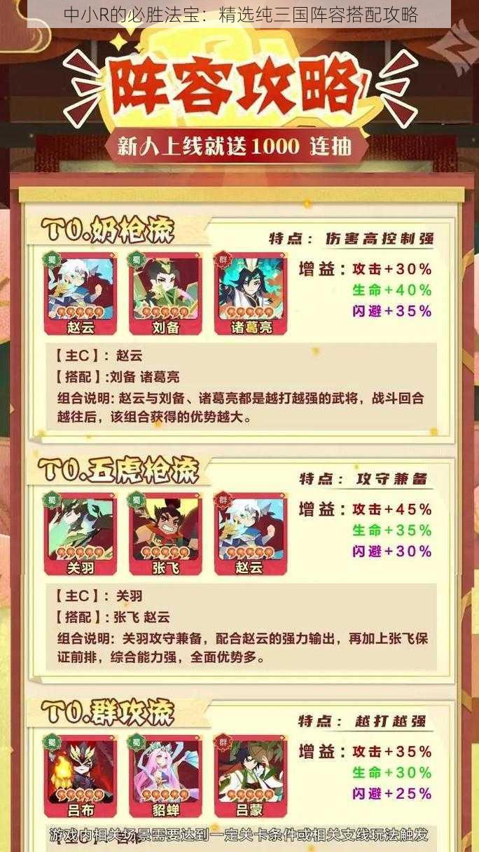中小R的必胜法宝:精选纯三国阵容搭配攻略