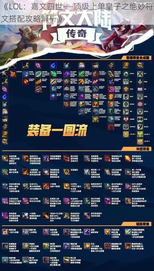《LOL:嘉文四世——顶级上单皇子之绝妙符文搭配攻略解析》