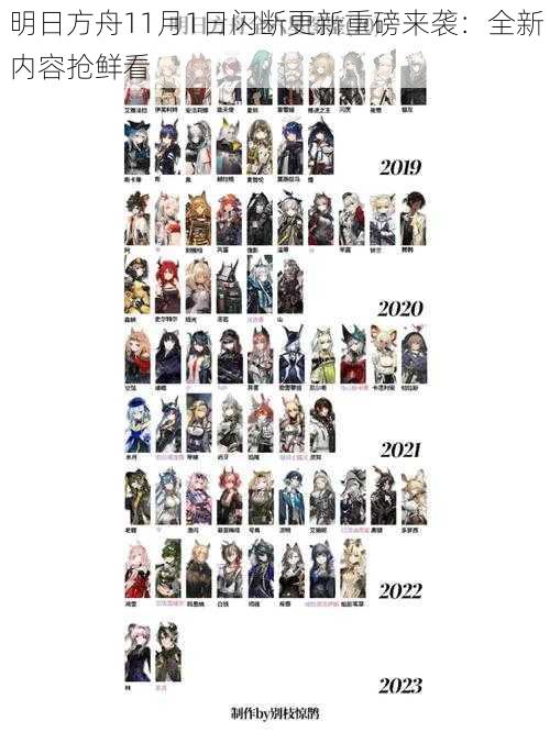 明日方舟11月1日闪断更新重磅来袭:全新内容抢鲜看