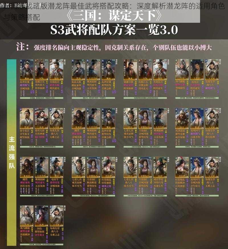 三国志战略版潜龙阵最佳武将搭配攻略:深度解析潜龙阵的适用角色与策略搭配