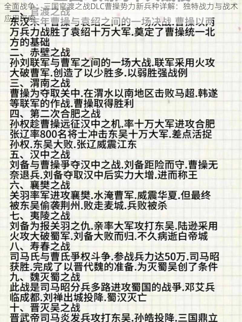 全面战争:三国官渡之战DLC曹操势力新兵种详解:独特战力与战术应用探索