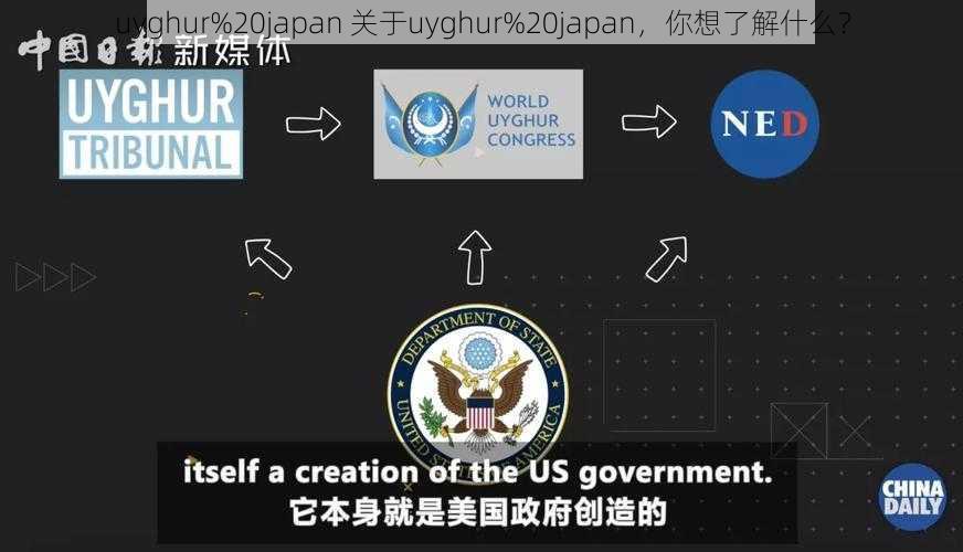 uyghur%20japan 关于uyghur%20japan,你想了解什么?