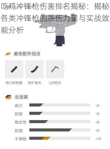 吃鸡冲锋枪伤害排名揭秘:揭秘各类冲锋枪的杀伤力量与实战效能分析