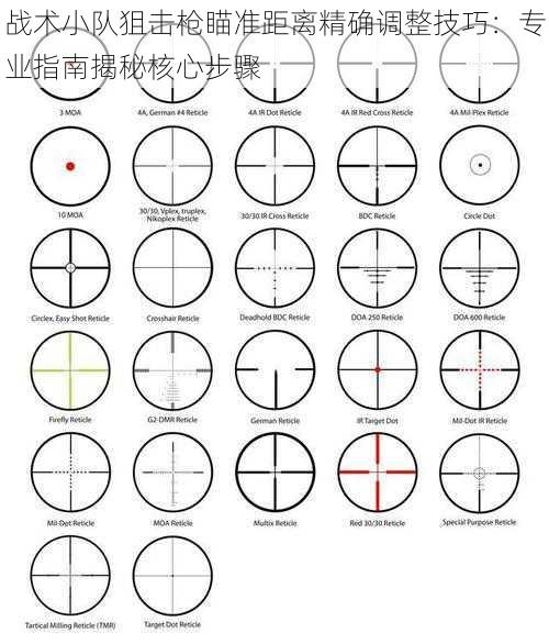 战术小队狙击枪瞄准距离精确调整技巧:专业指南揭秘核心步骤
