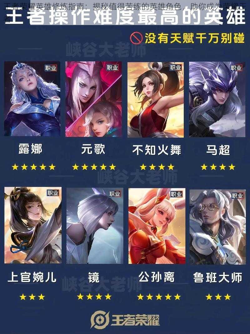王者荣耀英雄修炼指南:揭秘值得苦练的英雄角色,助你成为荣耀王者