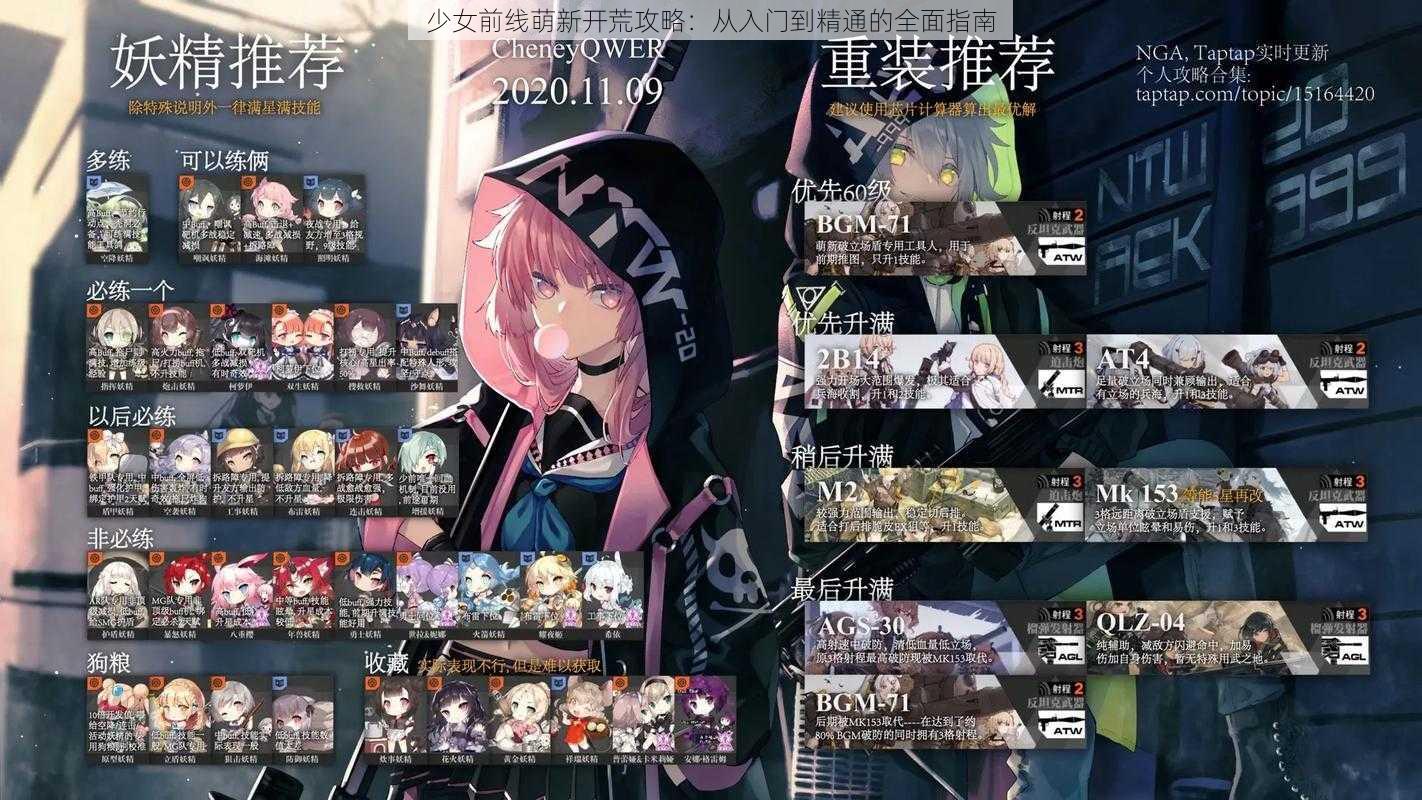 少女前线萌新开荒攻略:从入门到精通的全面指南