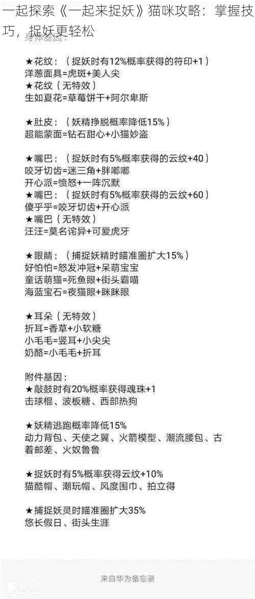 一起探索《一起来捉妖》猫咪攻略:掌握技巧,捉妖更轻松
