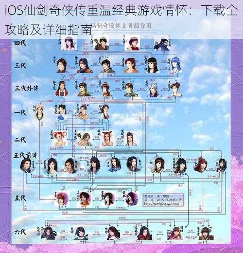 iOS仙剑奇侠传重温经典游戏情怀:下载全攻略及详细指南