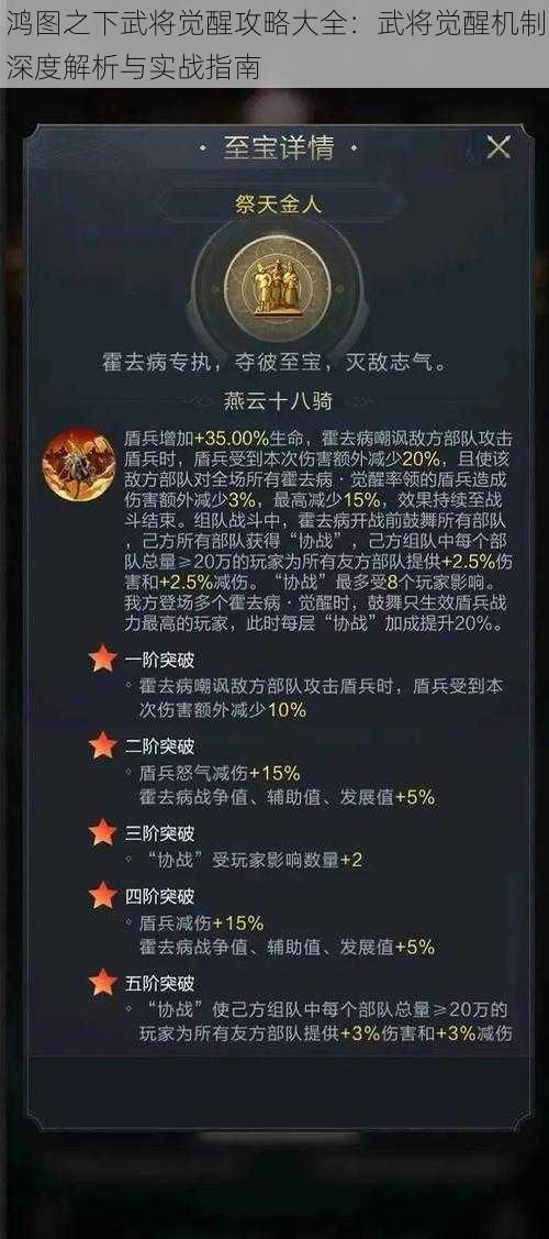 鸿图之下武将觉醒攻略大全:武将觉醒机制深度解析与实战指南