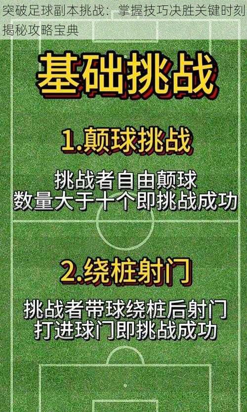 突破足球副本挑战:掌握技巧决胜关键时刻揭秘攻略宝典
