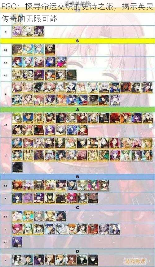 FGO:探寻命运交织的史诗之旅,揭示英灵传奇的无限可能