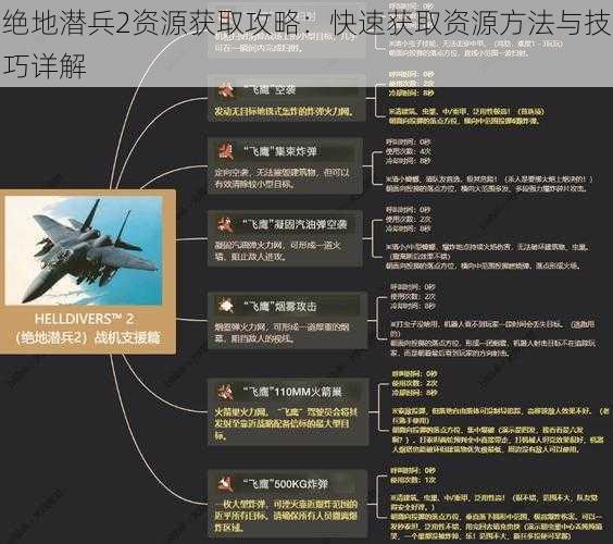 绝地潜兵2资源获取攻略:快速获取资源方法与技巧详解