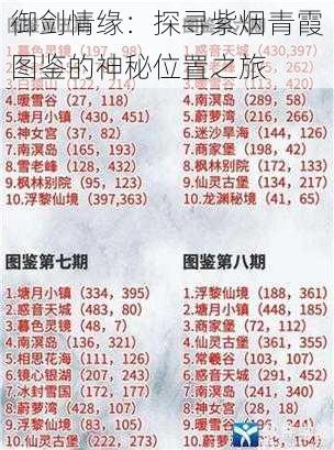 御剑情缘:探寻紫烟青霞图鉴的神秘位置之旅