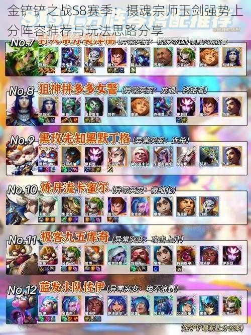 金铲铲之战S8赛季:摄魂宗师玉剑强势上分阵容推荐与玩法思路分享