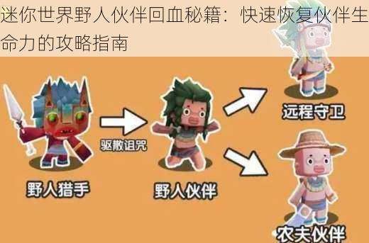 迷你世界野人伙伴回血秘籍:快速恢复伙伴生命力的攻略指南