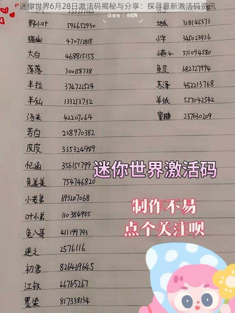 迷你世界6月28日激活码揭秘与分享:探寻最新激活码资讯