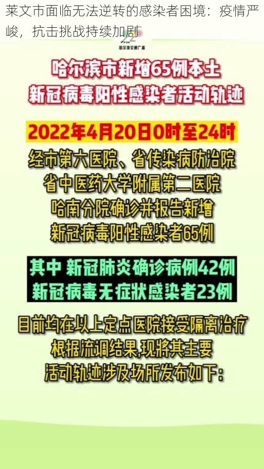 莱文市面临无法逆转的感染者困境:疫情严峻,抗击挑战持续加剧
