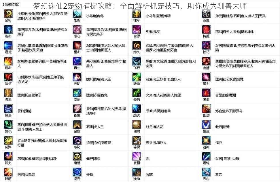 梦幻诛仙2宠物捕捉攻略:全面解析抓宠技巧,助你成为驯兽大师