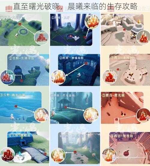 直至曙光破晓,晨曦来临的生存攻略