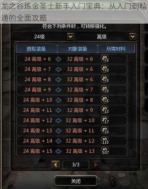 龙之谷炼金圣士新手入门宝典:从入门到精通的全面攻略