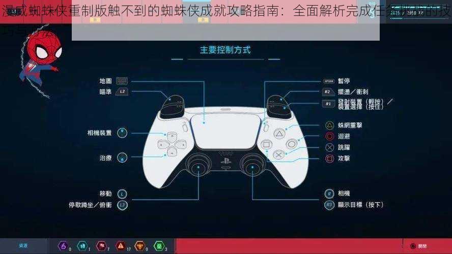 漫威蜘蛛侠重制版触不到的蜘蛛侠成就攻略指南:全面解析完成任务挑战的技巧与方法