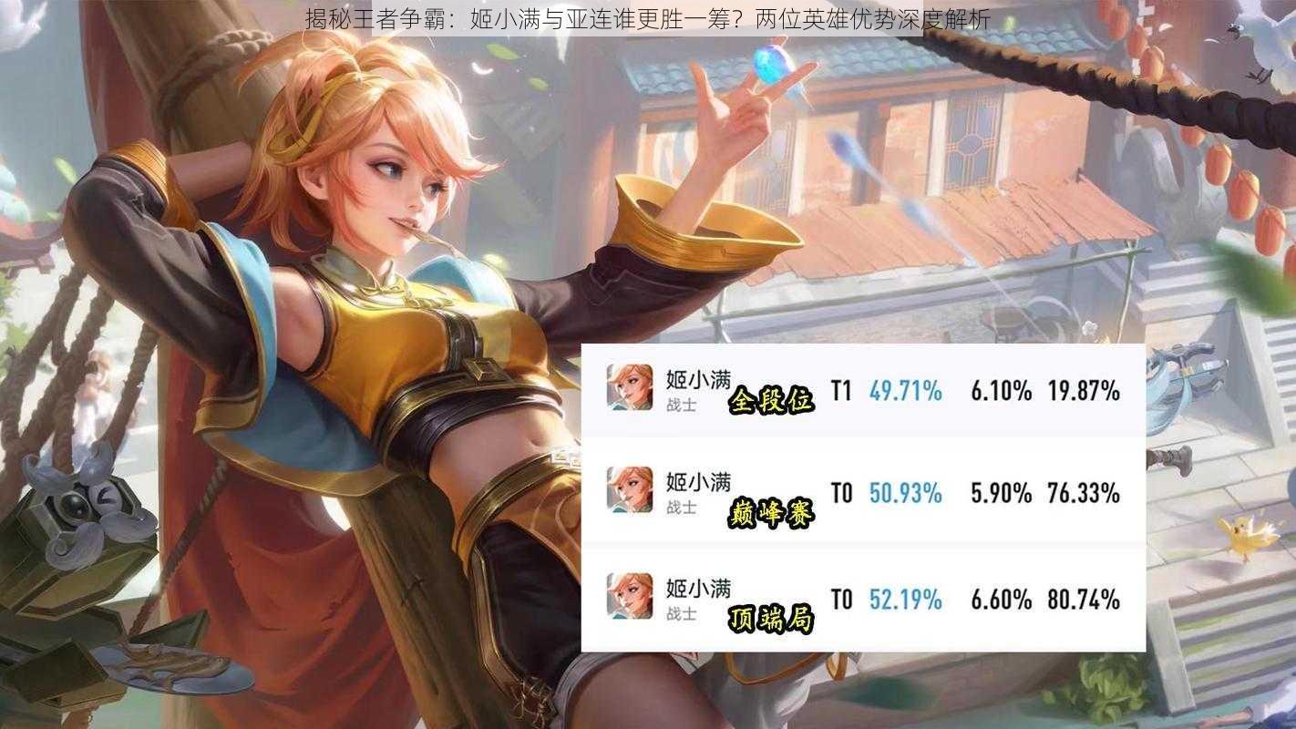 揭秘王者争霸:姬小满与亚连谁更胜一筹?两位英雄优势深度解析