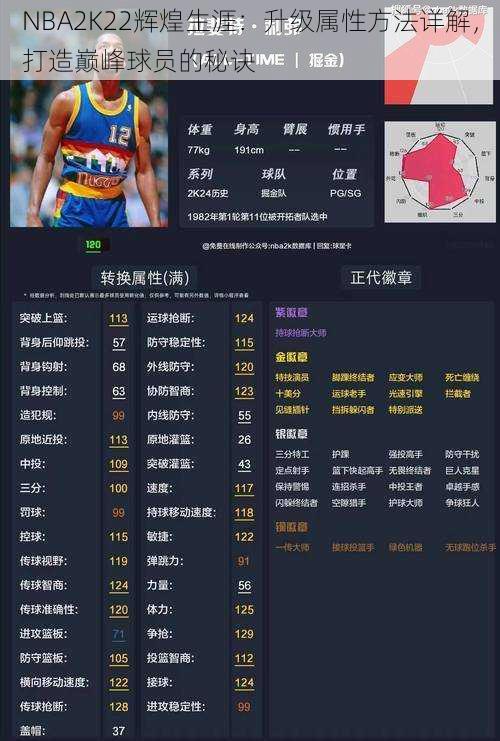 NBA2K22辉煌生涯:升级属性方法详解,打造巅峰球员的秘诀