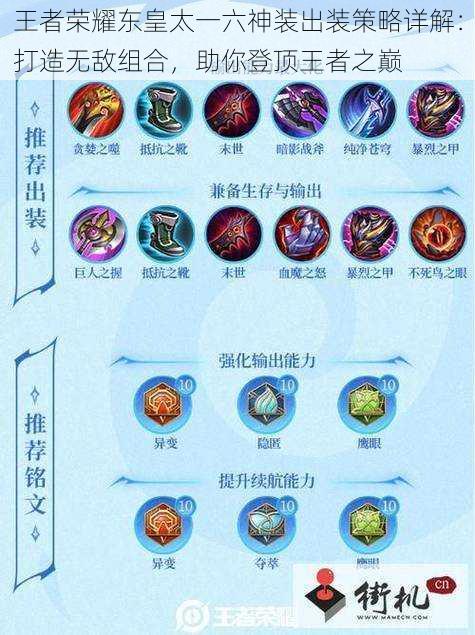 王者荣耀东皇太一六神装出装策略详解:打造无敌组合,助你登顶王者之巅