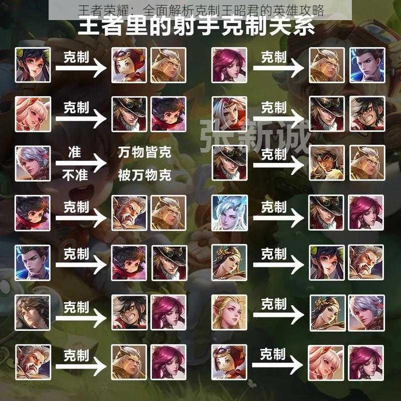 王者荣耀:全面解析克制王昭君的英雄攻略