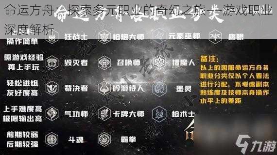 命运方舟:探索多元职业的奇幻之旅——游戏职业深度解析