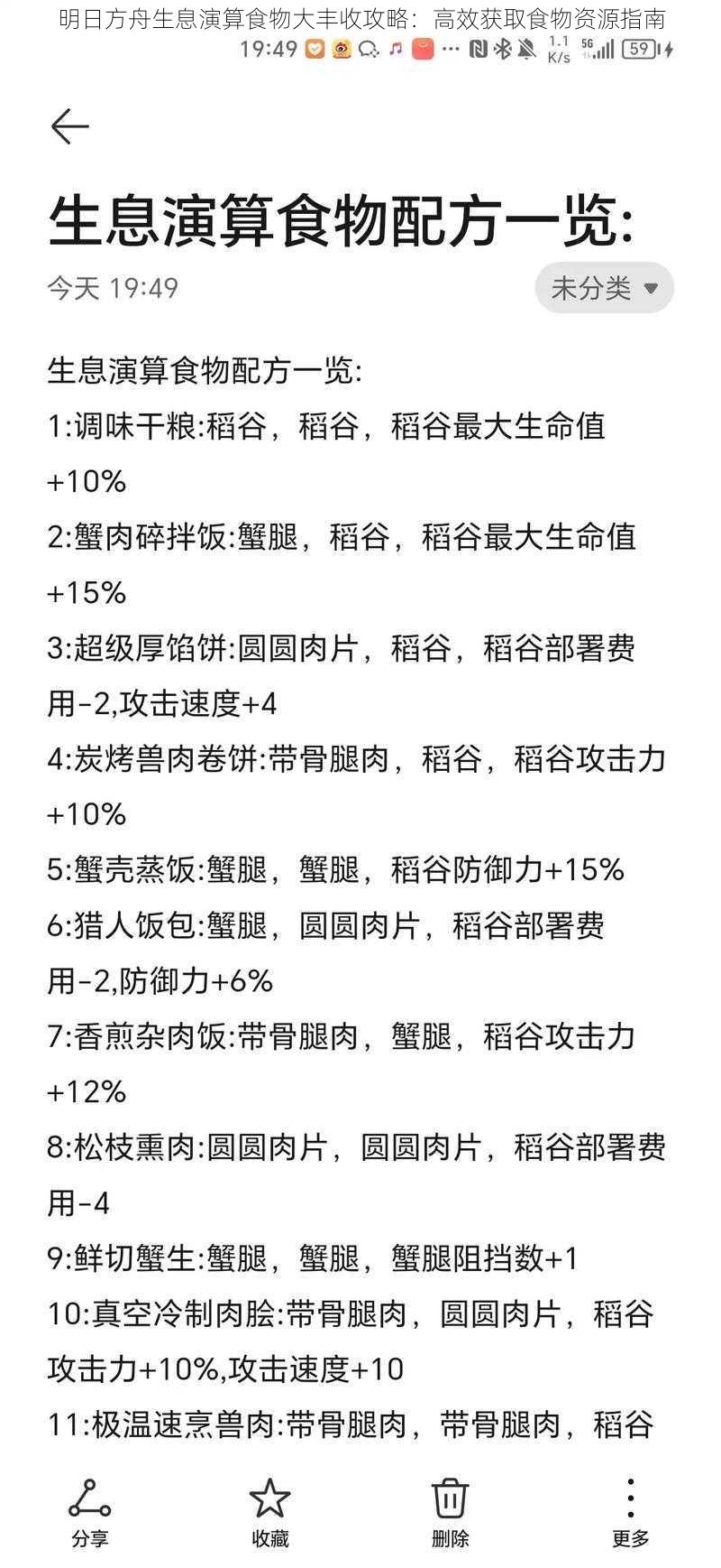 明日方舟生息演算食物大丰收攻略:高效获取食物资源指南