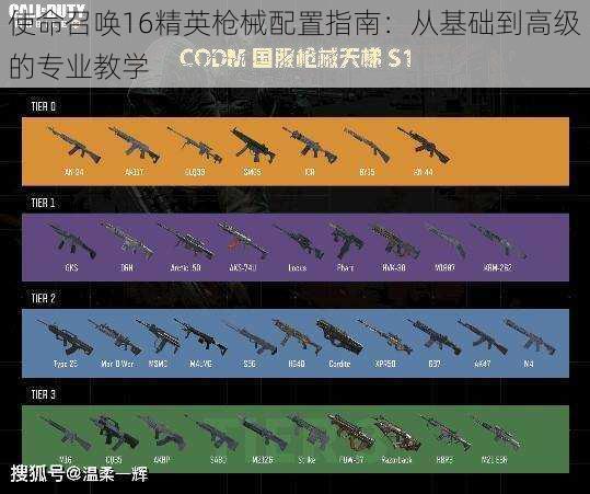 使命召唤16精英枪械配置指南:从基础到高级的专业教学