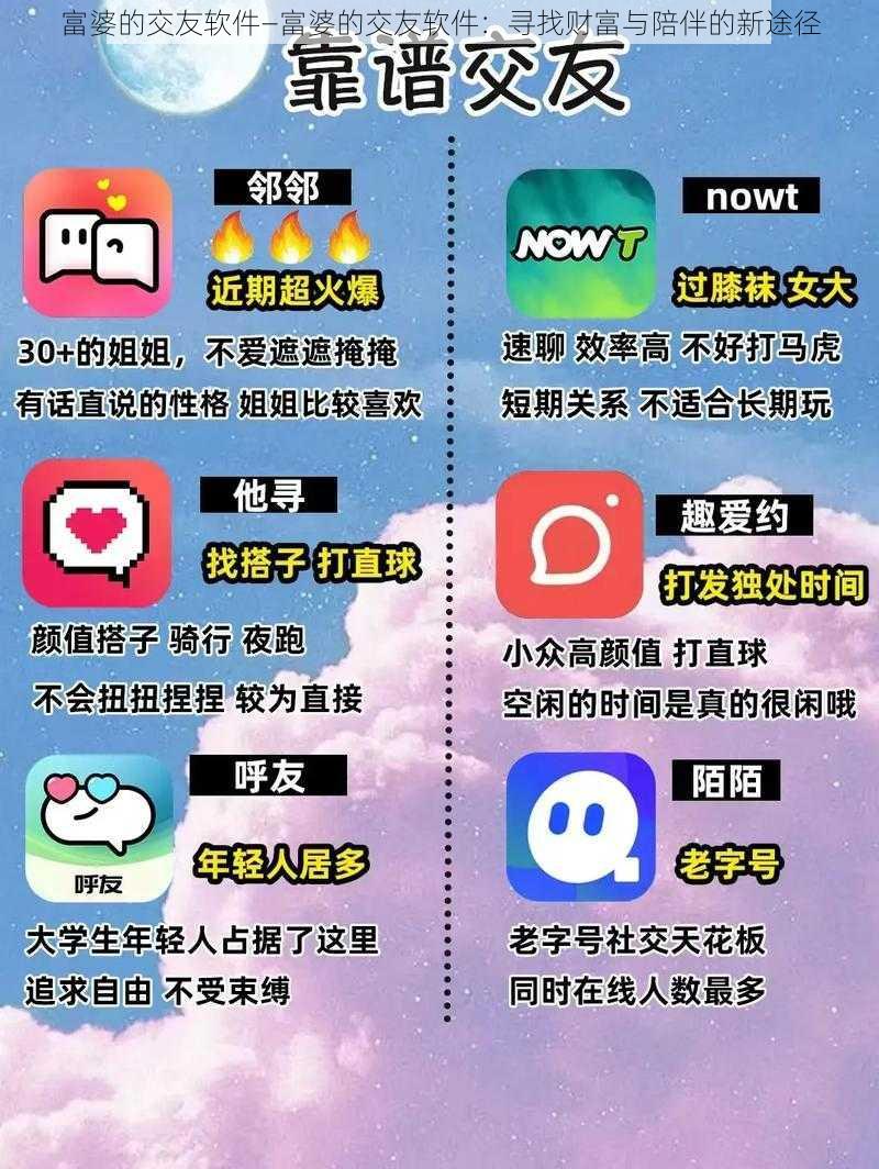 富婆的交友软件—富婆的交友软件:寻找财富与陪伴的新途径