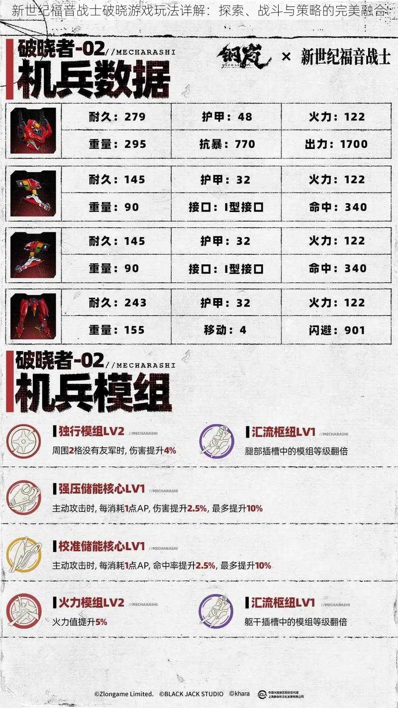新世纪福音战士破晓游戏玩法详解:探索、战斗与策略的完美融合
