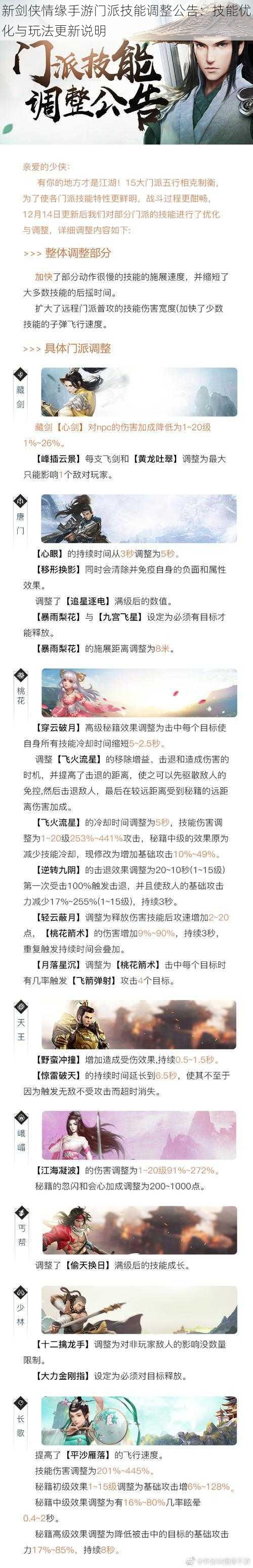 新剑侠情缘手游门派技能调整公告:技能优化与玩法更新说明