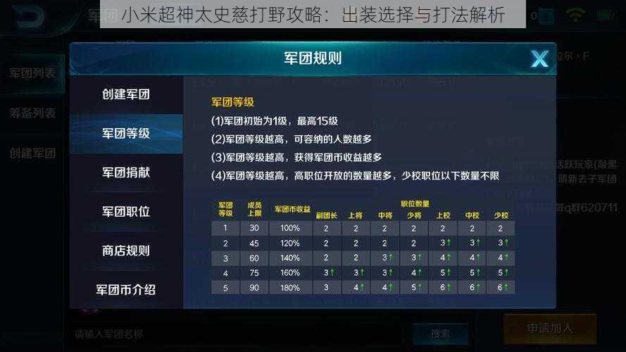 小米超神太史慈打野攻略:出装选择与打法解析