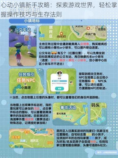 心动小镇新手攻略:探索游戏世界,轻松掌握操作技巧与生存法则