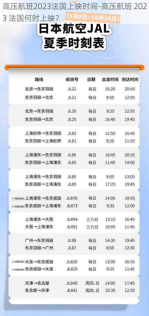 高压航班2023法国上映时间-高压航班 2023 法国何时上映?