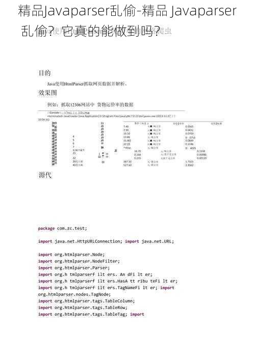 精品Javaparser乱偷-精品 Javaparser 乱偷?它真的能做到吗?