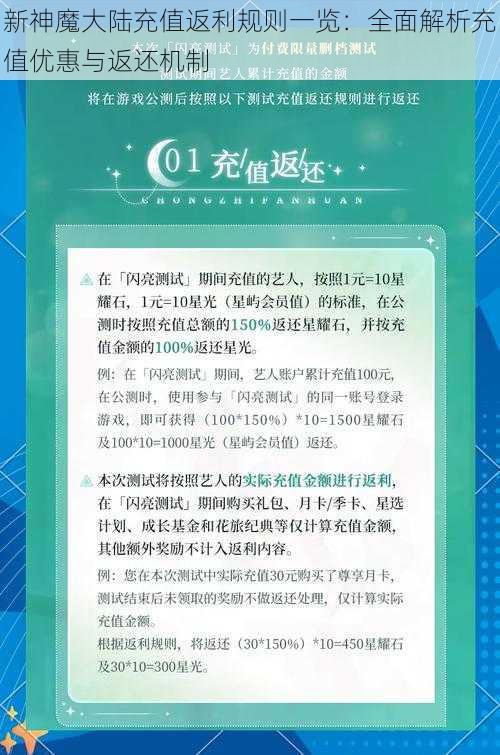 新神魔大陆充值返利规则一览:全面解析充值优惠与返还机制