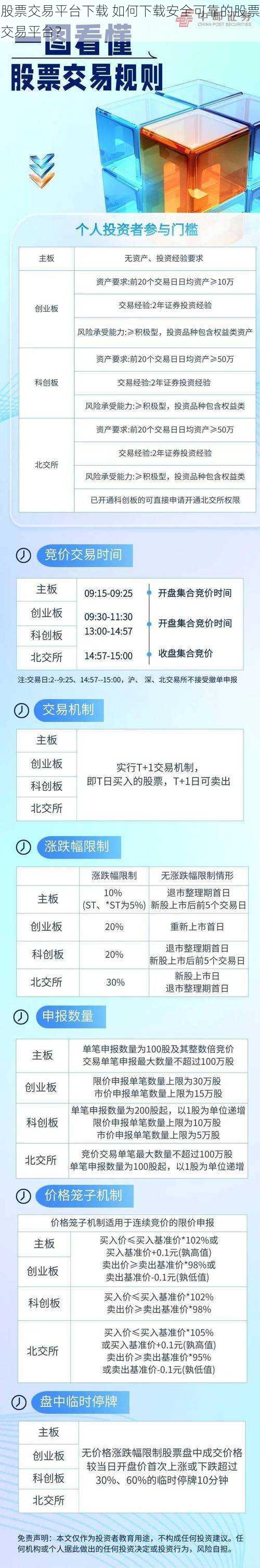 股票交易平台下载 如何下载安全可靠的股票交易平台?