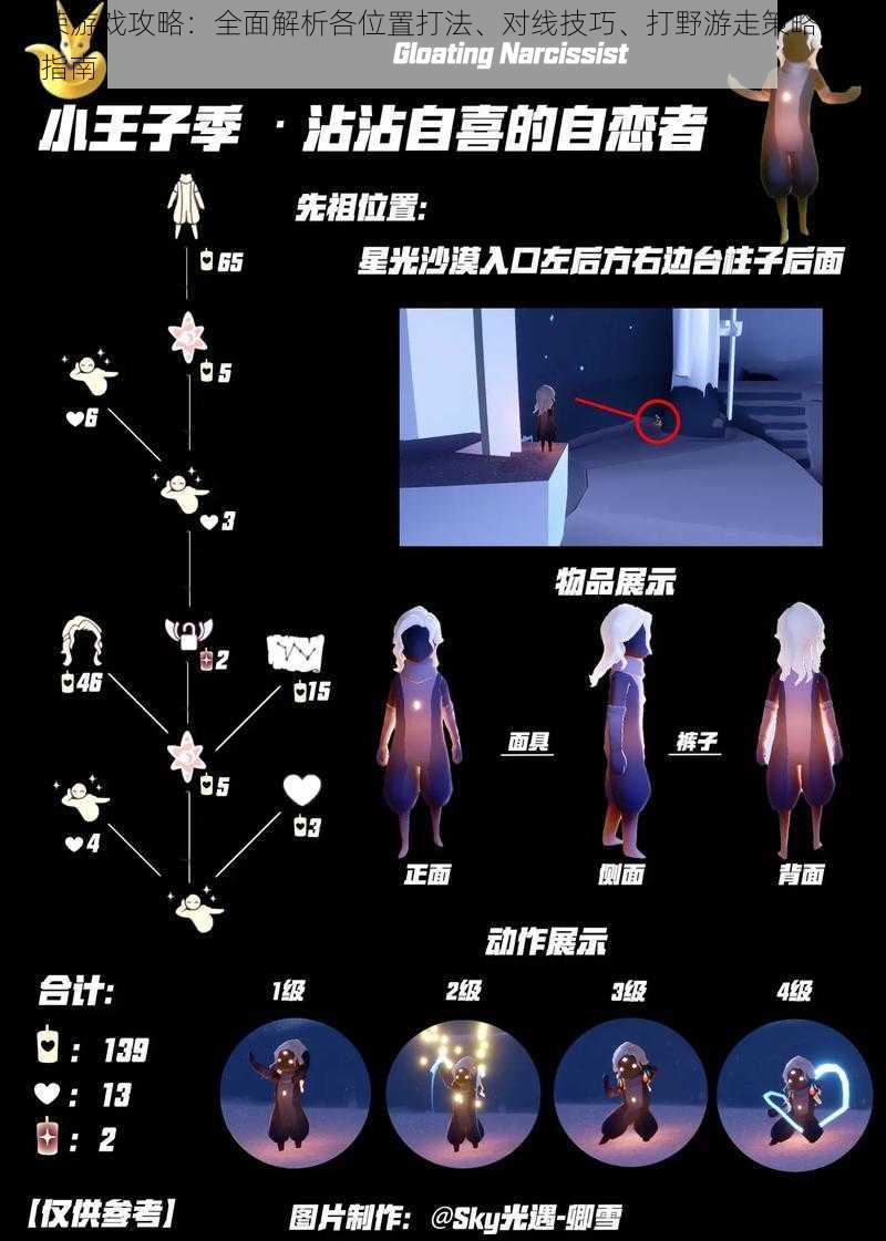 虚荣游戏攻略:全面解析各位置打法、对线技巧、打野游走策略与实战指南