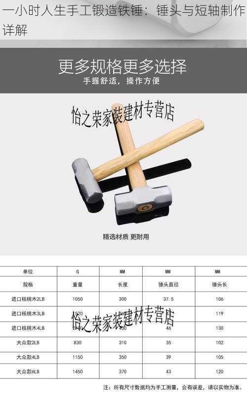 一小时人生手工锻造铁锤:锤头与短轴制作详解
