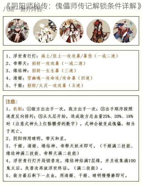 《阴阳师秘传:傀儡师传记解锁条件详解》