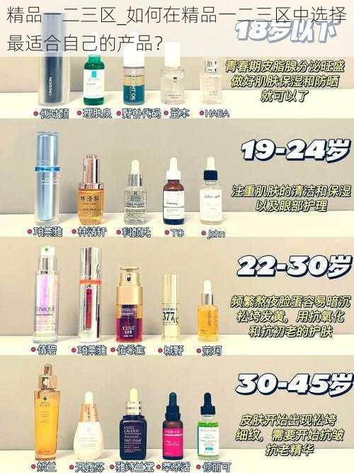 精品一二三区_如何在精品一二三区中选择最适合自己的产品?