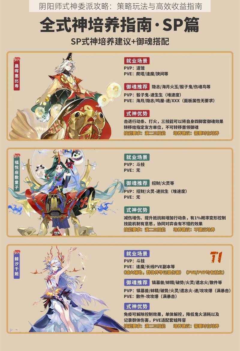 阴阳师式神委派攻略:策略玩法与高效收益指南