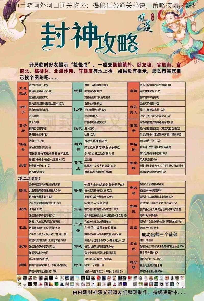 问道手游画外河山通关攻略:揭秘任务通关秘诀,策略技巧大解析